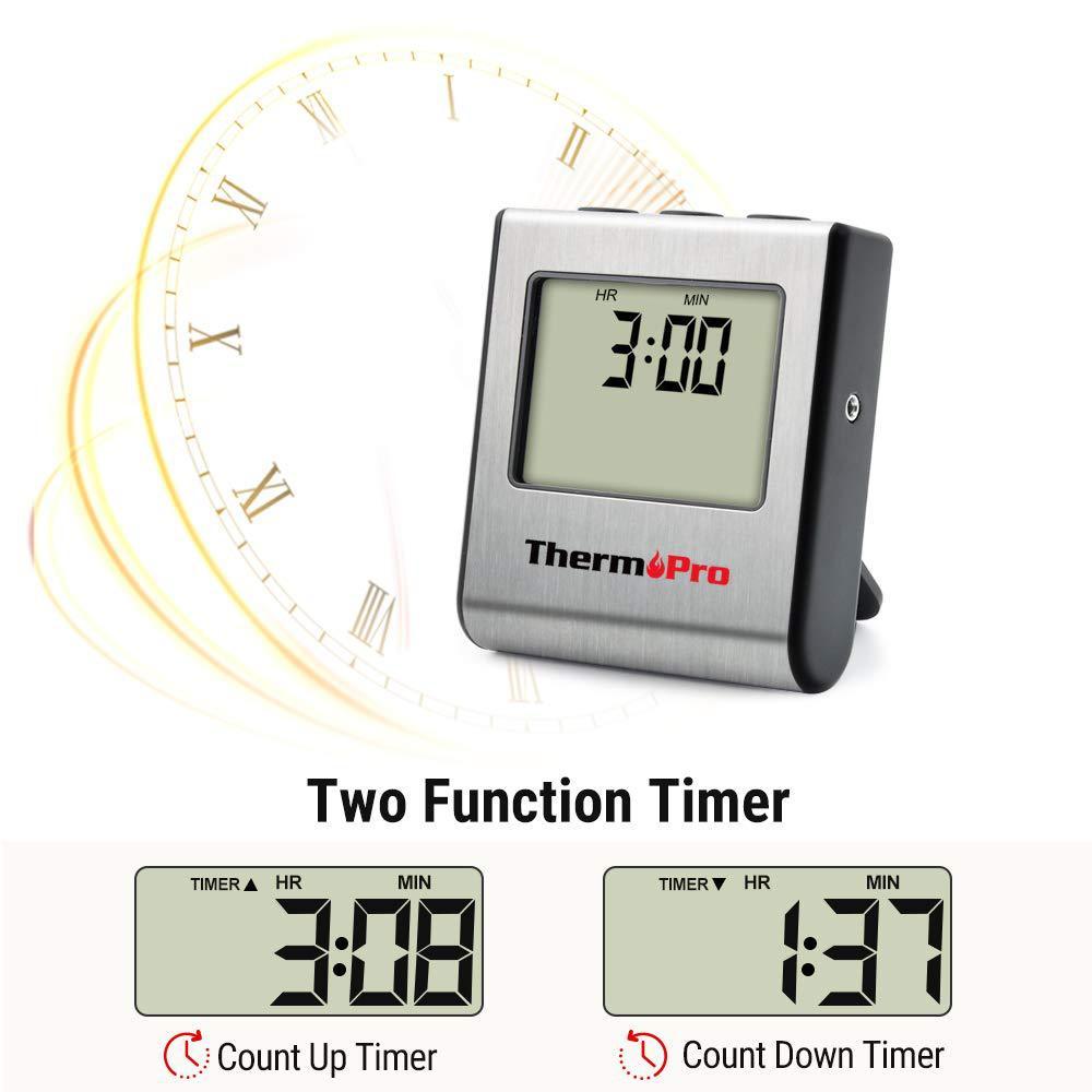 Barbecue meat thermometer et termometresi