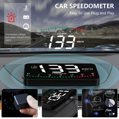 Automotive HD Speed Projector Display / Otomotiv HD Hızlı Projektör Ekranı