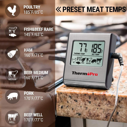 Barbecue meat thermometer et termometresi