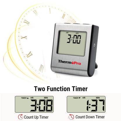 Barbecue meat thermometer et termometresi