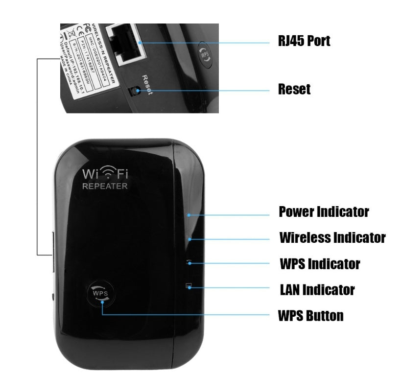 Wifi Tekrarlayıcı Wifi Sinyal Güçlendirici