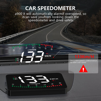 Automotive HD Speed Projector Display / Otomotiv HD Hızlı Projektör Ekranı